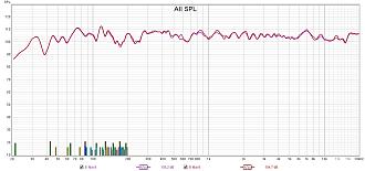 Klicke auf die Grafik für eine vergrößerte Ansicht

Name: Klirr durch nahe Beeinflussung am Mic Amplitude.jpg
Ansichten: 373
Größe: 224,6 KB
ID: 711231