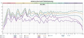 Klicke auf die Grafik für eine vergrößerte Ansicht

Name: ariasica plus knalli Detailmessung 2.jpg
Ansichten: 98
Größe: 268,5 KB
ID: 732969