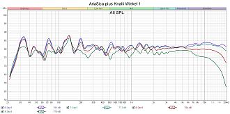 Klicke auf die Grafik für eine vergrößerte Ansicht

Name: AriaSica plus Knalli Winkel 1.jpg
Ansichten: 0
Größe: 242,3 KB
ID: 732993