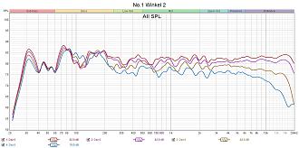 Klicke auf die Grafik für eine vergrößerte Ansicht

Name: No.1 Winkel 2.jpg
Ansichten: 0
Größe: 249,7 KB
ID: 732994