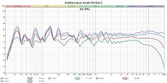Klicke auf die Grafik für eine vergrößerte Ansicht

Name: AriaSica plus Knalli Winkel 2.jpg
Ansichten: 0
Größe: 251,7 KB
ID: 732995