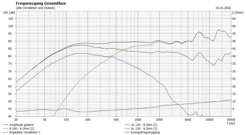 Klicke auf die Grafik für eine vergrößerte Ansicht

Name: Screenshot 2022-01-01 145025.jpg
Ansichten: 858
Größe: 66,9 KB
ID: 697058