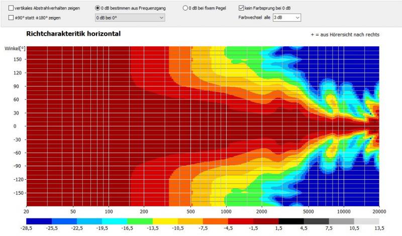 Klicke auf die Grafik für eine vergrößerte Ansicht

Name: Screenshot 2022-01-01 145214.jpg
Ansichten: 805
Größe: 78,4 KB
ID: 697060