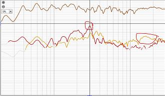 Klicke auf die Grafik für eine vergrößerte Ansicht  Name: quick and dirtymessung AMT und Doppelsub Trennung 1 kHz klirr.JPG Ansichten: 0 Größe: 168,5 KB ID: 709721