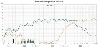 Klicke auf die Grafik für eine vergrößerte Ansicht  Name: erste zusammengesteckte Weiche 2.jpg Ansichten: 0 Größe: 245,7 KB ID: 725536