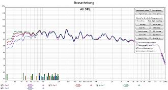 Klicke auf die Grafik für eine vergrößerte Ansicht  Name: Bassanhebung.jpg Ansichten: 0 Größe: 246,1 KB ID: 725574