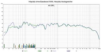 Klicke auf die Grafik für eine vergrößerte Ansicht

Name: Hörplatz ohne Bassboost WIIM, Hörplatz Analogweiche.jpg
Ansichten: 425
Größe: 228,6 KB
ID: 725711