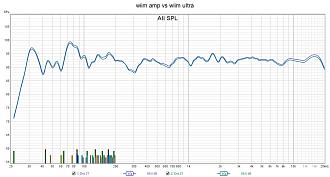 Klicke auf die Grafik für eine vergrößerte Ansicht

Name: wiim amp vs wiim ultra.jpg
Ansichten: 572
Größe: 223,7 KB
ID: 726160