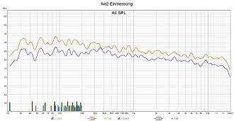 Klicke auf die Grafik für eine vergrößerte Ansicht

Name: No2 Einmessung.jpg
Ansichten: 326
Größe: 236,9 KB
ID: 731461