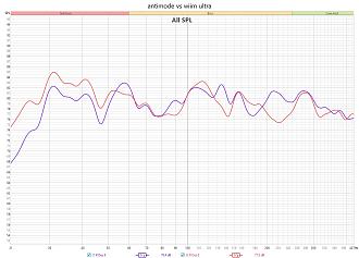 Klicke auf die Grafik für eine vergrößerte Ansicht

Name: antimode vs wiim ultra.jpg
Ansichten: 85
Größe: 324,6 KB
ID: 733032