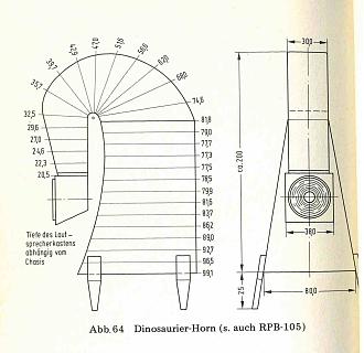 Klicke auf die Grafik für eine vergrößerte Ansicht

Name: Dinosaurierhorn2.jpg
Ansichten: 558
Größe: 162,4 KB
ID: 702457