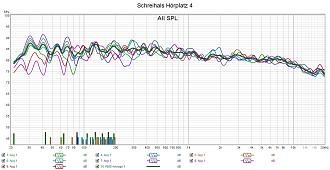 Klicke auf die Grafik für eine vergrößerte Ansicht

Name: Schreihals Hörplatz 4.jpg
Ansichten: 246
Größe: 274,4 KB
ID: 730660