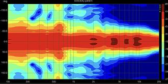 Klicke auf die Grafik für eine vergrößerte Ansicht  Name: obenaltuntenneu.jpeg Ansichten: 0 Größe: 127,4 KB ID: 729640
