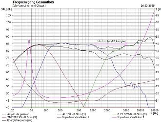 Klicke auf die Grafik für eine vergrößerte Ansicht  Name: PC Boxen + Sub.jpg Ansichten: 0 Größe: 165,1 KB ID: 728564