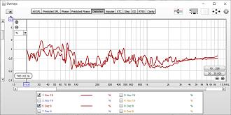 Klicke auf die Grafik für eine vergrößerte Ansicht  Name: Klirr auf Achse MK3 zu MK4.JPG Ansichten: 0 Größe: 143,7 KB ID: 724894
