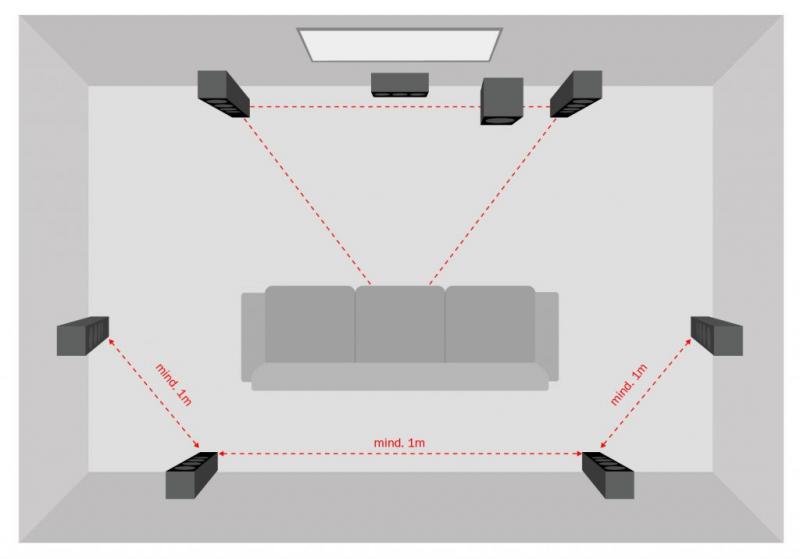 Klicke auf die Grafik für eine vergrößerte Ansicht

Name: 7-1-Heimkino-Direkt-1024x716.jpg
Ansichten: 351
Größe: 22,3 KB
ID: 696906