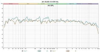 Klicke auf die Grafik für eine vergrößerte Ansicht  Name: arc studio vs wiim eq.jpg Ansichten: 0 Größe: 221,8 KB ID: 733294