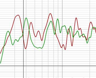 Klicke auf die Grafik für eine vergrößerte Ansicht

Name: rechte und linke Soli.JPG
Ansichten: 478
Größe: 61,7 KB
ID: 717925