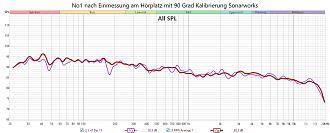 Klicke auf die Grafik für eine vergrößerte Ansicht

Name: No1 nach Einmessung am Hörplatz mit 90 Grad Kalibrierung Sonarworks.jpg
Ansichten: 22
Größe: 206,6 KB
ID: 733377