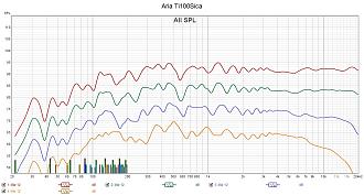 Klicke auf die Grafik für eine vergrößerte Ansicht

Name: Aria Ti100Sica.jpg
Ansichten: 414
Größe: 284,1 KB
ID: 728127