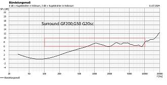 Klicke auf die Grafik für eine vergrößerte Ansicht

Name: Bündlungsmaß SR Daniel.jpeg
Ansichten: 292
Größe: 382,8 KB
ID: 721394