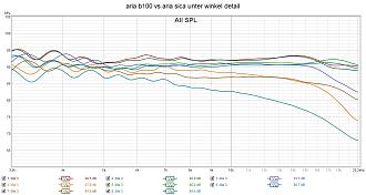 Klicke auf die Grafik für eine vergrößerte Ansicht

Name: aria b100 vs aria sica unter winkel detail.jpg
Ansichten: 385
Größe: 221,9 KB
ID: 719486