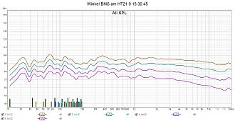 Klicke auf die Grafik für eine vergrößerte Ansicht

Name: Winkel BMS am HT21 0 15 30 45.jpg
Ansichten: 396
Größe: 258,2 KB
ID: 712549