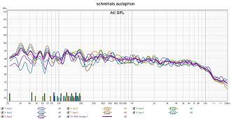 Klicke auf die Grafik für eine vergrößerte Ansicht

Name: schreihals audaphon.jpg
Ansichten: 180
Größe: 275,2 KB
ID: 730766