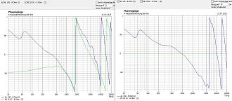 Klicke auf die Grafik für eine vergrößerte Ansicht  Name: phase 2+1 weg.jpg Ansichten: 0 Größe: 216,4 KB ID: 730646