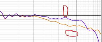 Klicke auf die Grafik für eine vergrößerte Ansicht  Name: 45 Grad bei waagerecht und hochkant.JPG Ansichten: 0 Größe: 40,8 KB ID: 712689