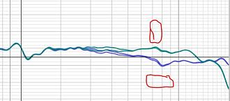 Klicke auf die Grafik für eine vergrößerte Ansicht  Name: 30 Grad bei waagerecht und hochkant.JPG Ansichten: 0 Größe: 51,1 KB ID: 712688