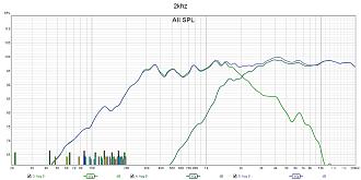 Klicke auf die Grafik für eine vergrößerte Ansicht

Name: 2khz.jpg
Ansichten: 564
Größe: 216,1 KB
ID: 712860