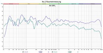Klicke auf die Grafik für eine vergrößerte Ansicht

Name: No.2 Raumeinmessung.jpg
Ansichten: 55
Größe: 228,4 KB
ID: 733566