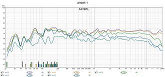 Klicke auf die Grafik für eine vergrößerte Ansicht  Name: winkel 1.jpg Ansichten: 0 Größe: 248,7 KB ID: 730626