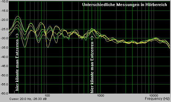 Klicke auf die Grafik für eine vergrößerte Ansicht  Name: hoerzone_links.gif Ansichten: 0 Größe: 12,6 KB ID: 730633