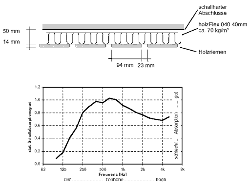 Klicke auf die Grafik für eine vergrößerte Ansicht

Name: F22AD821-754F-4CCB-A4EB-2A6B1636D7AC.gif
Ansichten: 212
Größe: 8,8 KB
ID: 702800