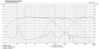Klicke auf die Grafik für eine vergrößerte Ansicht

Name: Isan_Simu.jpg
Ansichten: 23
Größe: 256,5 KB
ID: 733642