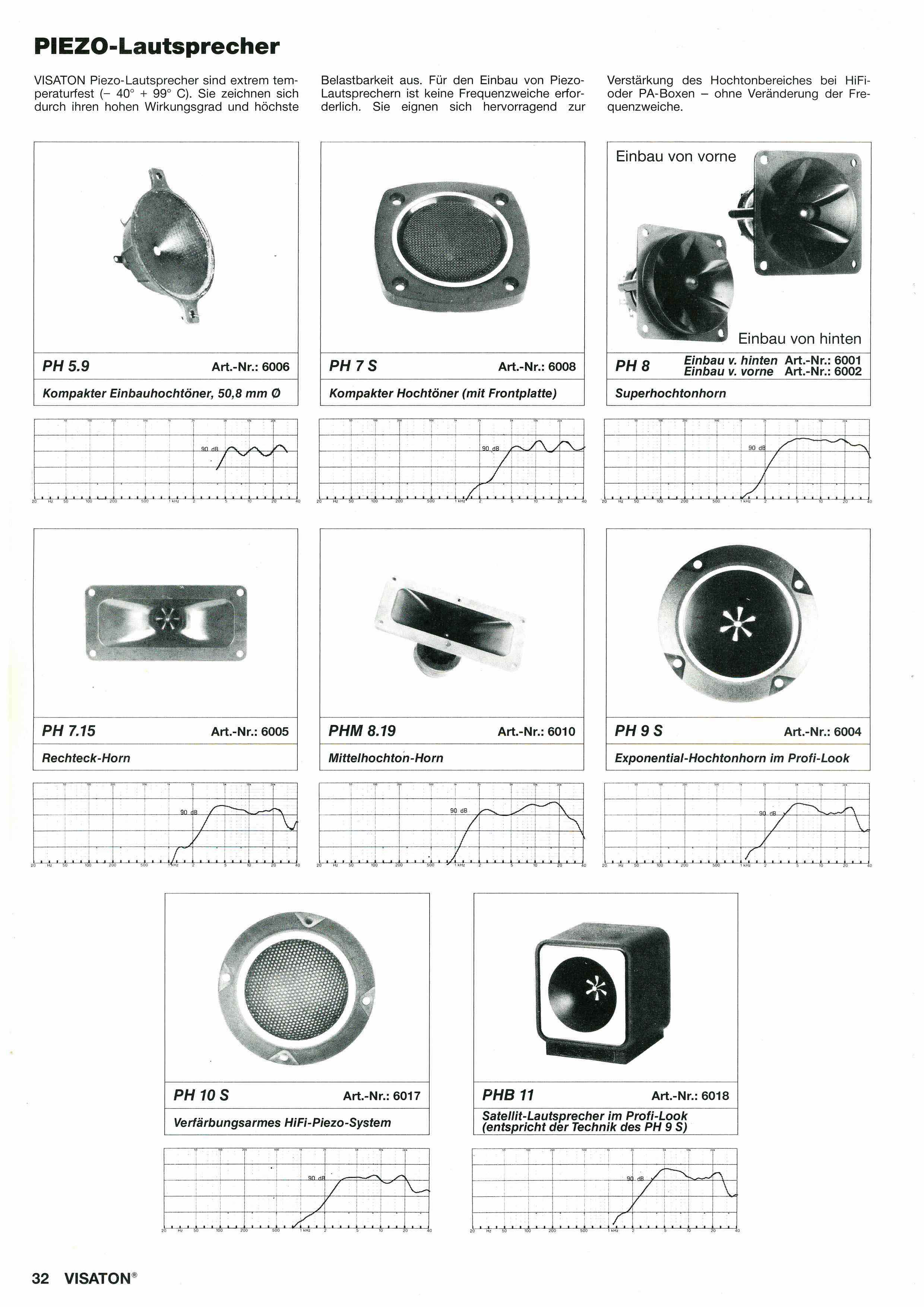Klicke auf die Grafik für eine vergrößerte Ansicht

Name: Piezo.jpg
Ansichten: 560
Größe: 1,02 MB
ID: 718279