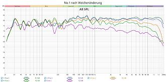 Klicke auf die Grafik für eine vergrößerte Ansicht  Name: No.1 nach Weichenänderung.jpg Ansichten: 0 Größe: 267,9 KB ID: 733657