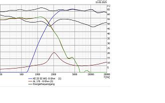 Klicke auf die Grafik für eine vergrößerte Ansicht

Name: Grand Bijou170 WG.jpg
Ansichten: 282
Größe: 144,7 KB
ID: 727475