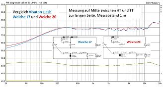 Klicke auf die Grafik für eine vergrößerte Ansicht

Name: 1a Vergleich Weiche 20 - Weiche 17.jpg
Ansichten: 78
Größe: 143,5 KB
ID: 733998