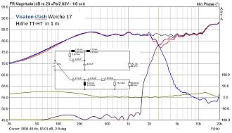 Klicke auf die Grafik für eine vergrößerte Ansicht

Name: 2a Weiche 17 Einzelchassis.jpg
Ansichten: 75
Größe: 168,2 KB
ID: 733999