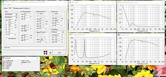 Klicke auf die Grafik für eine vergrößerte Ansicht  Name: GF250 in 25 Liter BR 40 Hz.JPG Ansichten: 0 Größe: 342,9 KB ID: 734018