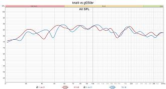 Klicke auf die Grafik für eine vergrößerte Ansicht  Name: knalli vs gf250br.jpg Ansichten: 0 Größe: 236,0 KB ID: 734223