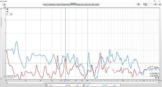 Klicke auf die Grafik für eine vergrößerte Ansicht  Name: Klirrvergleich knalli vs gf250BR.JPG Ansichten: 0 Größe: 277,4 KB ID: 734225