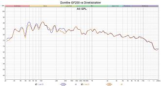 Klicke auf die Grafik für eine vergrößerte Ansicht

Name: Downfire GF250 vs Direktstrahler.jpg
Ansichten: 81
Größe: 241,3 KB
ID: 734256