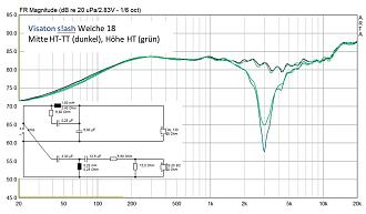Klicke auf die Grafik für eine vergrößerte Ansicht

Name: 1 Weiche 18.jpg
Ansichten: 128
Größe: 105,5 KB
ID: 734260