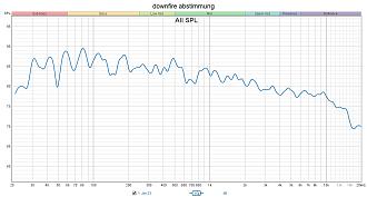 Klicke auf die Grafik für eine vergrößerte Ansicht

Name: downfire abstimmung.jpg
Ansichten: 75
Größe: 198,9 KB
ID: 734264