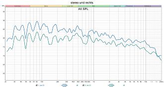 Klicke auf die Grafik für eine vergrößerte Ansicht

Name: stereo und rechts.jpg
Ansichten: 69
Größe: 219,5 KB
ID: 734265