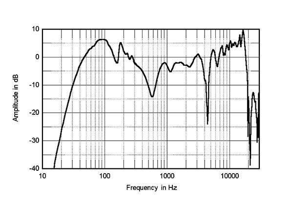 Klicke auf die Grafik für eine vergrößerte Ansicht

Name: 0925-Volucfig4-600.jpg
Ansichten: 707
Größe: 61,5 KB
ID: 731126